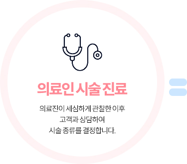 비용 및 스케줄 조정